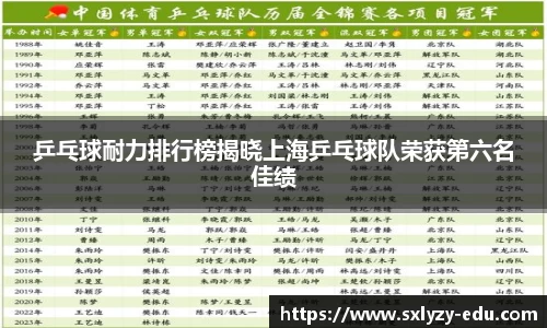乒乓球耐力排行榜揭晓上海乒乓球队荣获第六名佳绩